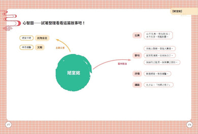 看漫畫學經典 不再硬背, 趣讀古文觀止 2: 名人功臣篇