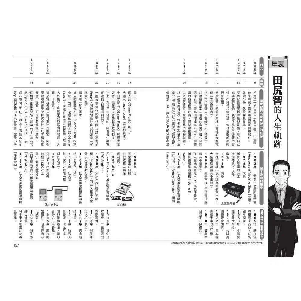 大人物養成漫畫#01 寶可夢之父 - 田尻智-非故事: 人物傳記 Biography-買書書 BuyBookBook