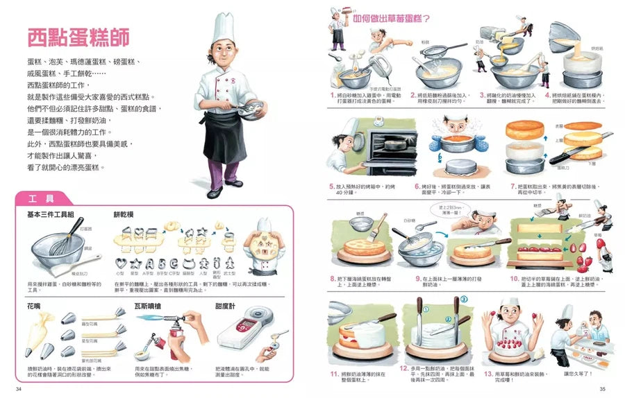 工作達人 #01 最逼真的現場大體驗 (鈴木典丈)-非故事: 參考百科 Reference & Encyclopedia-買書書 BuyBookBook