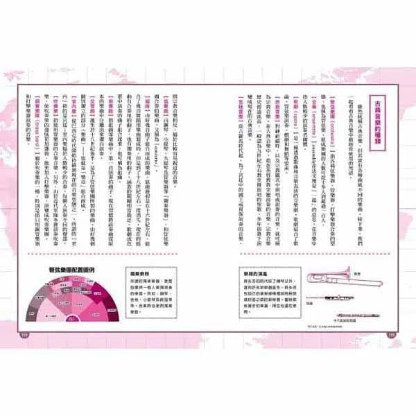漫畫版世界偉人傳記 #02 - 熱情!貝多芬-非故事: 人物傳記 Biography-買書書 BuyBookBook
