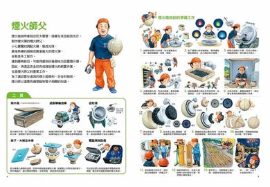 工作達人 1-4: 揭開最棒的36個夢幻職業,從體驗工作到實現夢想! (4冊合售) (鈴木典丈)-非故事: 參考百科 Reference & Encyclopedia-買書書 BuyBookBook