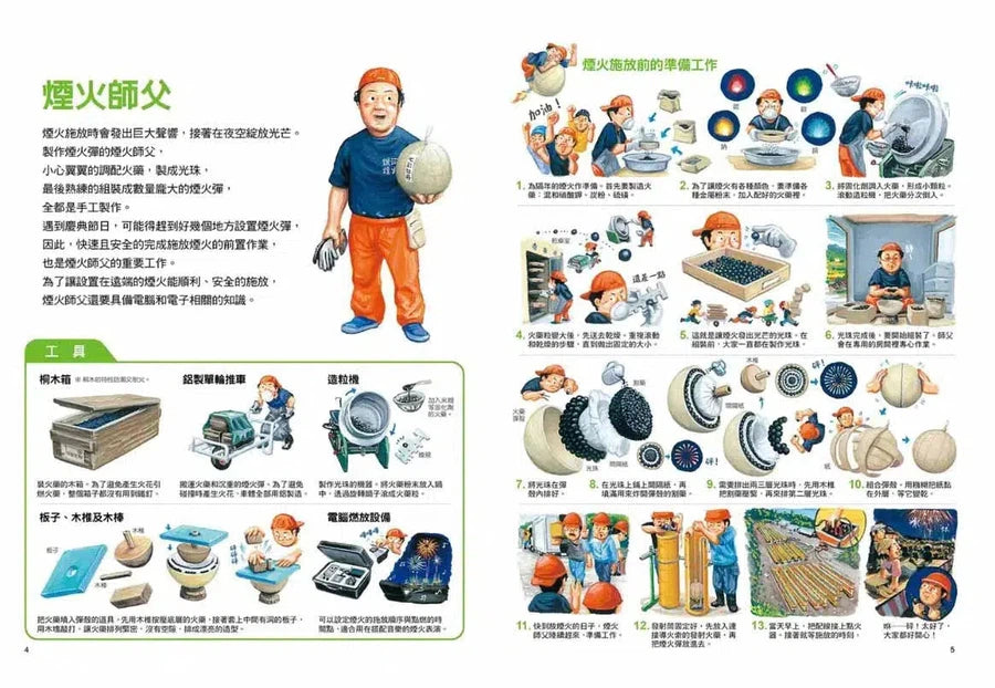 工作達人 1-4: 揭開最棒的36個夢幻職業,從體驗工作到實現夢想! (4冊合售) (鈴木典丈)-非故事: 參考百科 Reference & Encyclopedia-買書書 BuyBookBook