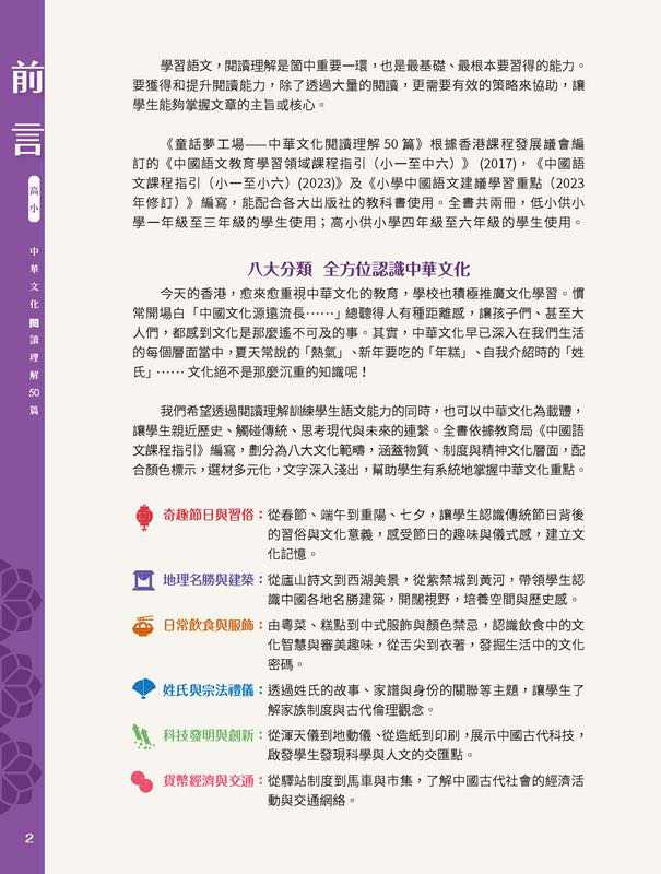 童話夢工場 中華文化閱讀理解50篇(高小)