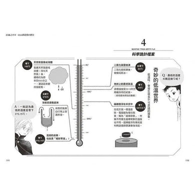 科學偵探謎野真實06 - 科學偵探vs.妖魔之村-故事: 偵探懸疑 Detective & Mystery-買書書 BuyBookBook