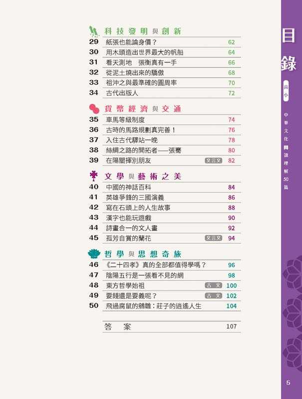 童話夢工場 中華文化閱讀理解50篇(高小)