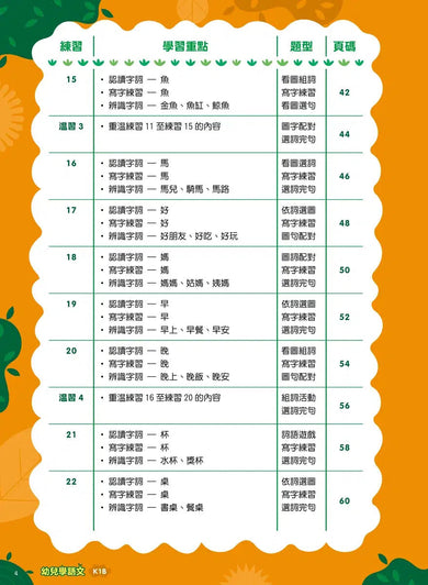 Teacher’s Choice 師之選幼稚園系列 - 幼兒學語文:識字、寫字、詞語學習及寫作訓練 (粵普QR code)-補充練習: 中國語文 Chinese-買書書 BuyBookBook