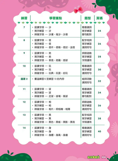 Teacher’s Choice 師之選幼稚園系列 - 幼兒學語文:識字、寫字、詞語學習及寫作訓練 (粵普QR code)-補充練習: 中國語文 Chinese-買書書 BuyBookBook