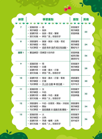 Teacher’s Choice 師之選幼稚園系列 - 幼兒學語文:識字、寫字、詞語學習及寫作訓練 (粵普QR code)-補充練習: 中國語文 Chinese-買書書 BuyBookBook