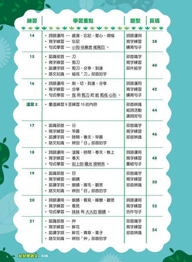Teacher’s Choice 師之選幼稚園系列 - 幼兒學語文:識字、寫字、詞語學習及寫作訓練 (粵普QR code)-補充練習: 中國語文 Chinese-買書書 BuyBookBook