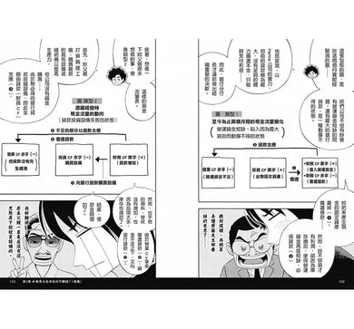 壽司幹嘛轉來轉去?【1-3集典藏套書】(10周年暢銷紀念版)-非故事: 參考百科 Reference & Encyclopedia-買書書 BuyBookBook