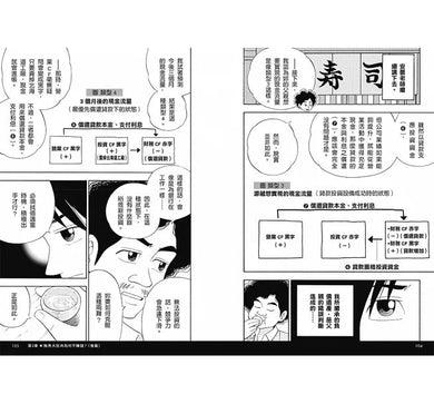 壽司幹嘛轉來轉去?【1-3集典藏套書】(10周年暢銷紀念版)-非故事: 參考百科 Reference & Encyclopedia-買書書 BuyBookBook