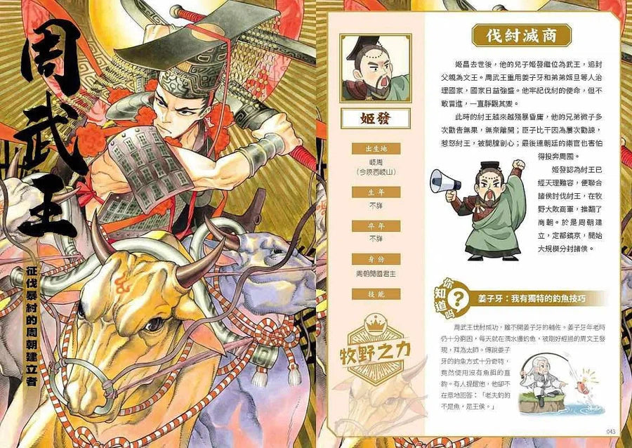 如果史記這麼帥 1:帝國風雲 (爆笑漫畫學歷史+成語)-非故事: 歷史戰爭 History & War-買書書 BuyBookBook