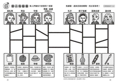 大屁股警長 1:掙脫謎團!詭譎的神偷千面俠vs.世界偉人-故事: 橋樑章節 Early Readers-買書書 BuyBookBook