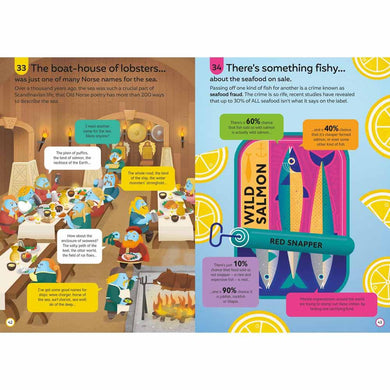 Usborne (正版) 100 things to know about... complete bundle (9 Books) Usborne