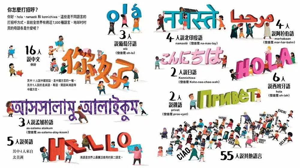 如果這是 100個人的世界-非故事: 常識通識 General Knowledge-買書書 BuyBookBook