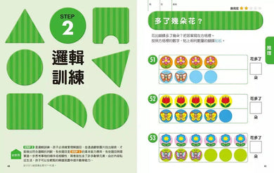 日本腦科學權威久保田競專為幼兒設計有效鍛鍊大腦數學遊戲100題(附169枚可重複使用的育腦貼紙)-活動: 益智解謎 Puzzle & Quiz-買書書 BuyBookBook