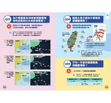 中小學生必讀100問 4冊套書(天氣 X 地震 X 天文 X 海洋)-非故事: 常識通識 General Knowledge-買書書 BuyBookBook