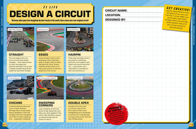 100% Unofficial Formula 1 Annual 2027