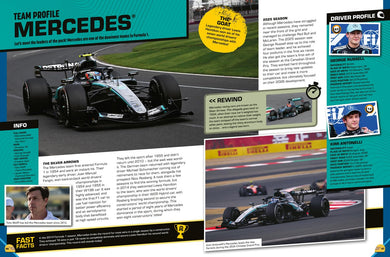 100% Unofficial Formula 1 Annual 2027