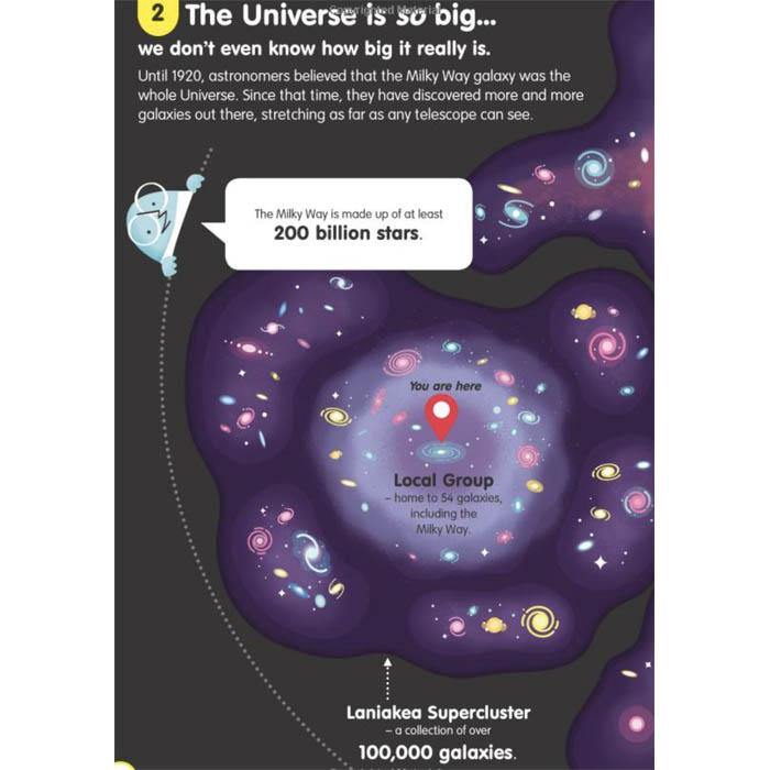 Usborne (正版) 100 things to know about... complete bundle (9 Books) Usborne