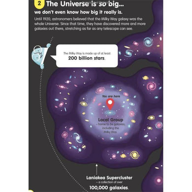 Usborne (正版) 100 things to know about... complete bundle (9 Books) Usborne