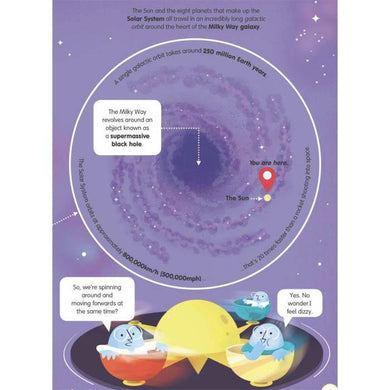 Usborne (正版) 100 things to know about... complete bundle (9 Books) Usborne