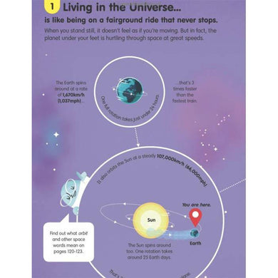 Usborne (正版) 100 things to know about... complete bundle (9 Books) Usborne