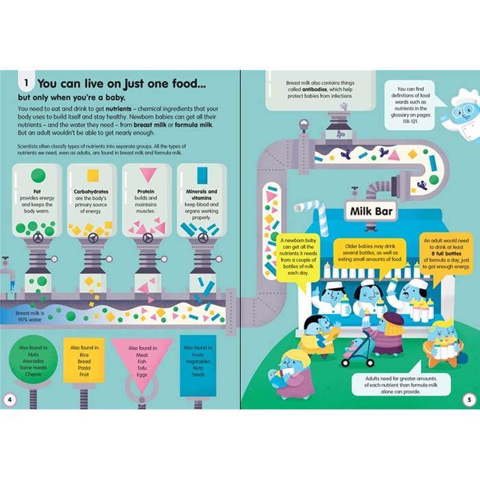 Usborne (正版) 100 things to know about... complete bundle (9 Books) Usborne