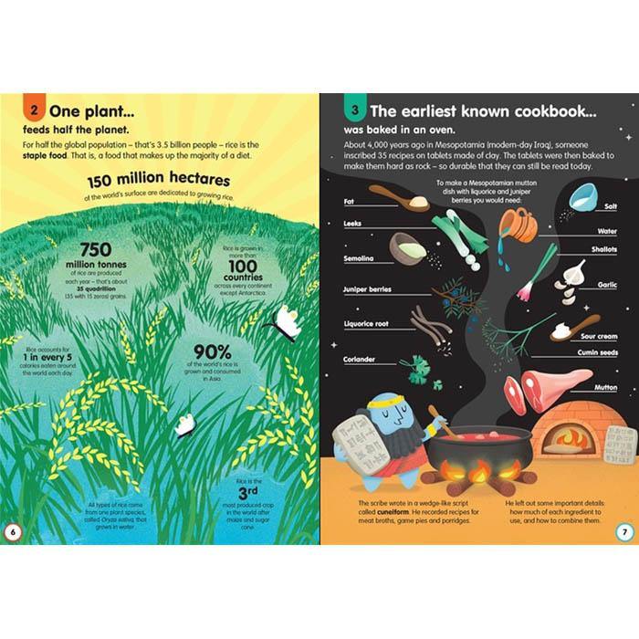 Usborne (正版) 100 things to know about... complete bundle (9 Books) Usborne