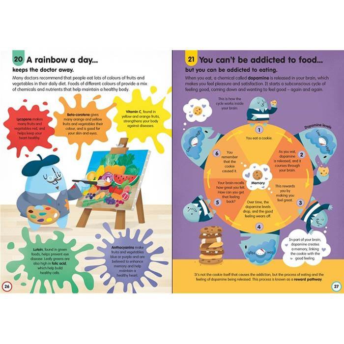 Usborne (正版) 100 things to know about... complete bundle (9 Books) Usborne