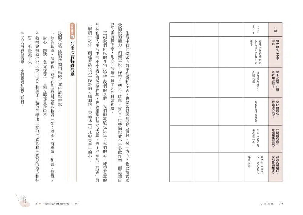 心念教養:照顧與滋養自己的40個正念教養練習,為教養減壓 (附QR Code練習)-非故事(成年): 親子教養 Parenting-買書書 BuyBookBook