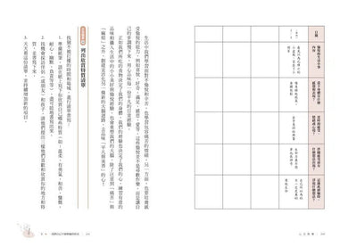 心念教養:照顧與滋養自己的40個正念教養練習,為教養減壓 (附QR Code練習)-非故事(成年): 親子教養 Parenting-買書書 BuyBookBook