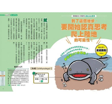 好奇孩子大探索 - 危機就是轉機,古生物生存圖鑑-非故事: 參考百科 Reference & Encyclopedia-買書書 BuyBookBook