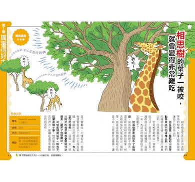 好奇孩子大探索:真的假的?原來植物這麼妙-非故事: 參考百科 Reference & Encyclopedia-買書書 BuyBookBook
