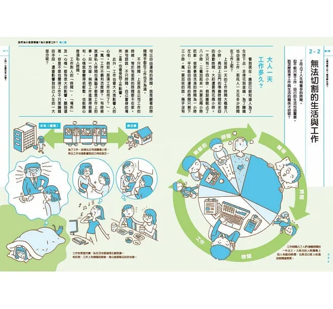 我們為什麼要讀書?為什麼要工作?認識世界與自己,啟動未來無限可能 (全套兩冊)-非故事: 生涯規劃 Life Planning-買書書 BuyBookBook