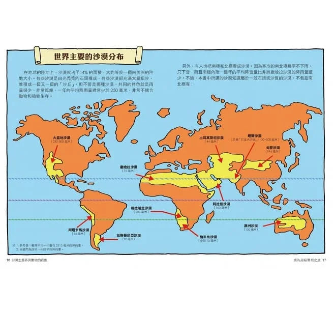 達克比辦案11:荒漠救命蛙:沙漠生態系與動物的適應-非故事: 常識通識 General Knowledge-買書書 BuyBookBook