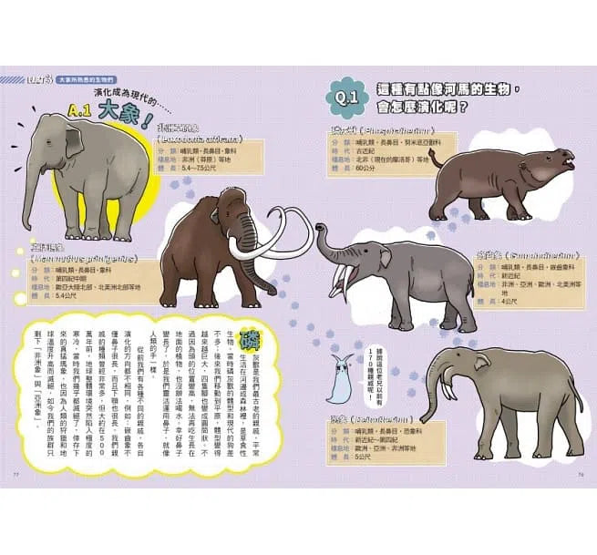 好奇孩子大探索 - 危機就是轉機,古生物生存圖鑑-非故事: 參考百科 Reference & Encyclopedia-買書書 BuyBookBook