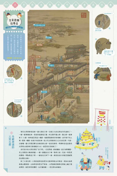 故宮好好玩 2 從前從前皇帝有座遊樂園