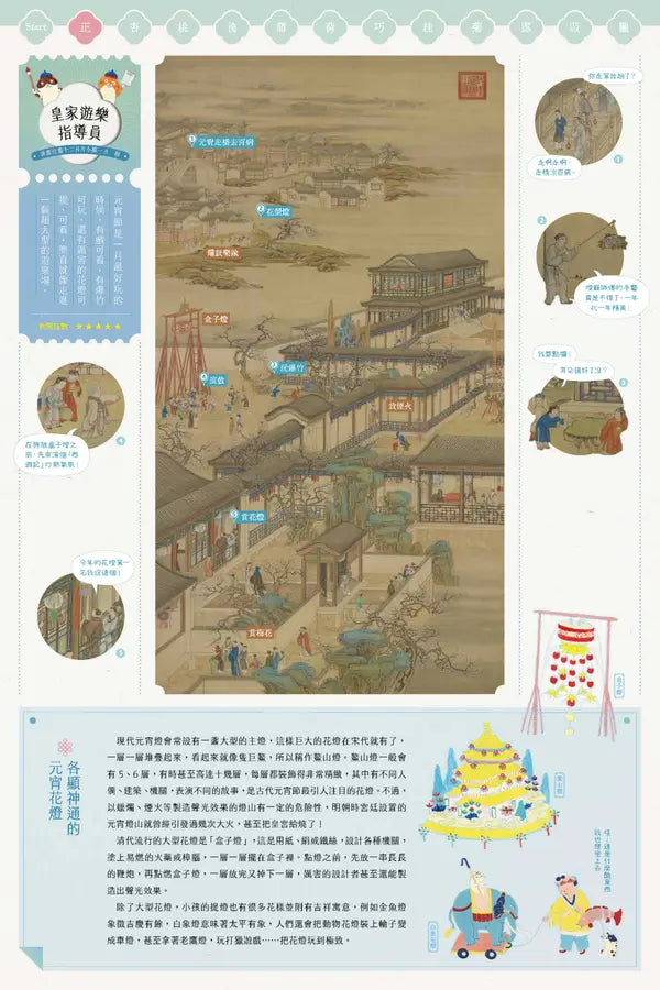 故宮好好玩 2 從前從前皇帝有座遊樂園