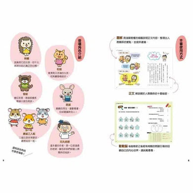 12歲之前一定要學