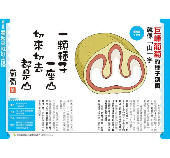好奇孩子大探索:真的假的?原來植物這麼妙-非故事: 參考百科 Reference & Encyclopedia-買書書 BuyBookBook