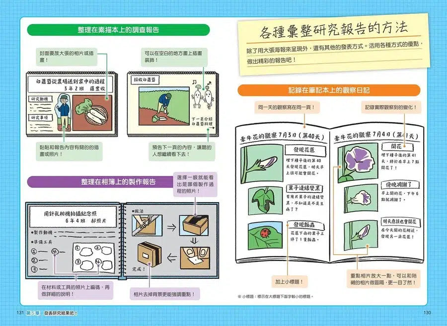 看漫畫輕鬆學:研究發表超簡單-非故事: 學習技巧 Learning Skill-買書書 BuyBookBook
