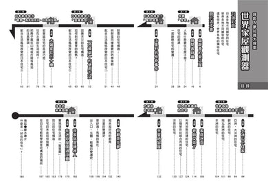 哆啦A夢知識大探索