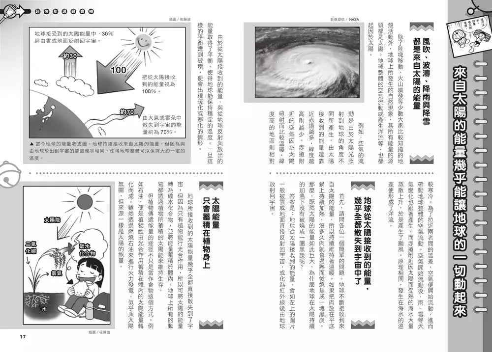 哆啦A夢科學任意門(11-15集)(藤子·F·不二雄)-非故事: 科學科技 Science & Technology-買書書 BuyBookBook