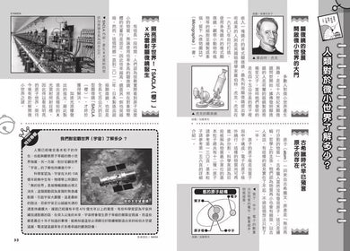 哆啦A夢科學任意門(11-15集)(藤子·F·不二雄)-非故事: 科學科技 Science & Technology-買書書 BuyBookBook