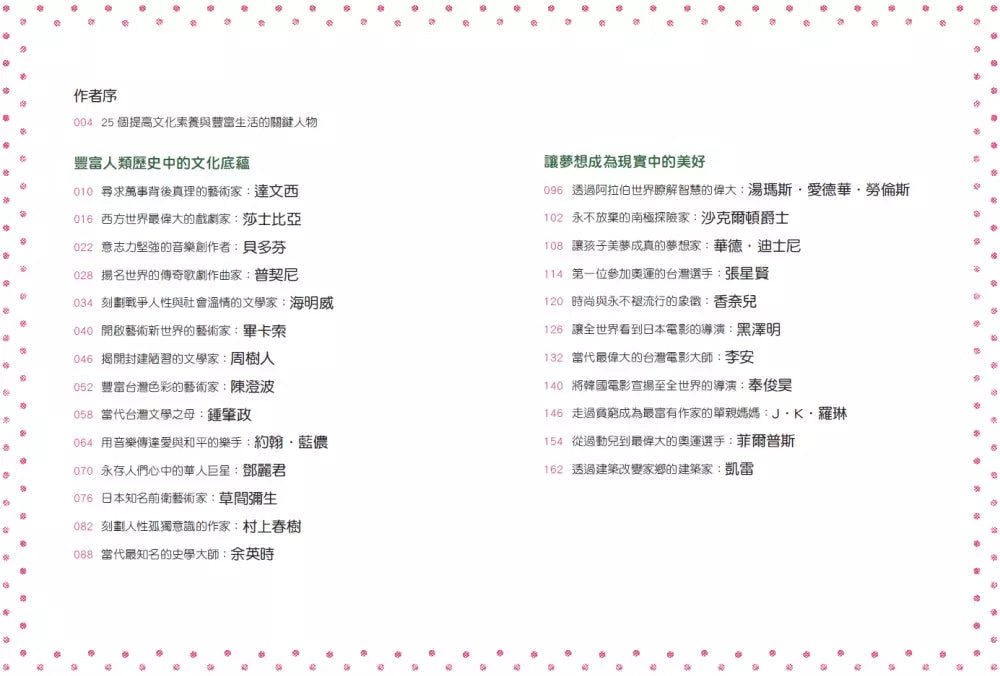 【改變世界:100個影響歷史文明的名人大事】套書4冊-激發孩子用更宏觀的角度看世界並養成獨立思考的能力-非故事: 歷史戰爭 History & War-買書書 BuyBookBook