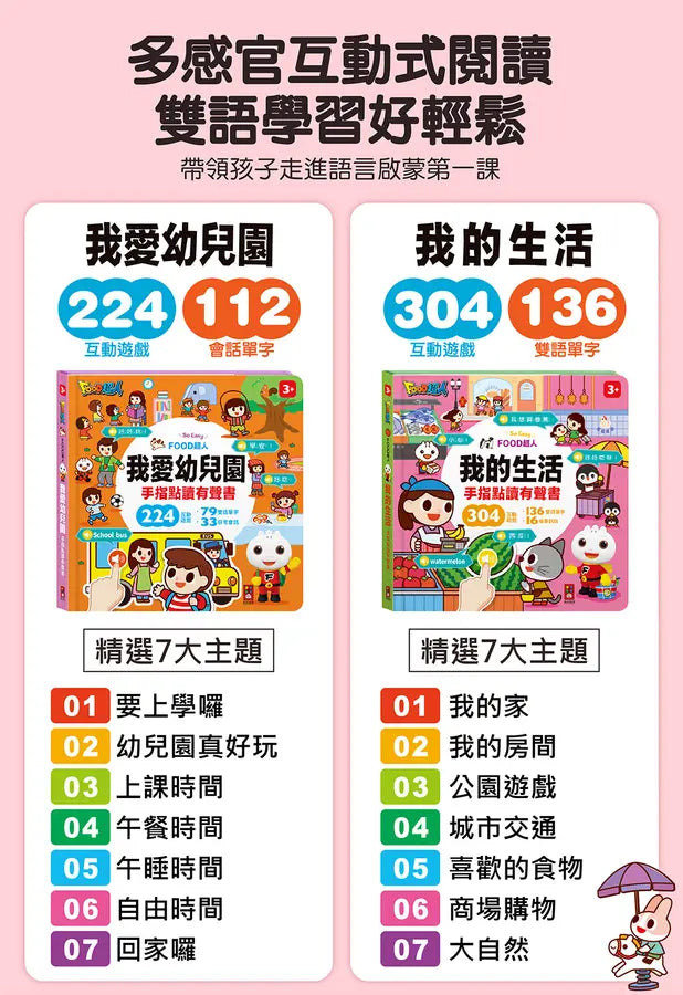 FOOD超人手指點讀-我的生活(互動有聲書):雙語單字+簡易會話,讓孩子認識生活中的物品-Children’s Early years / early learning concepts-買書書 BuyBookBook