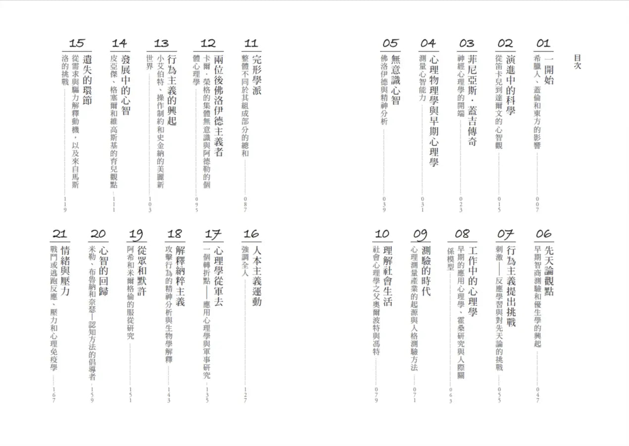 心理學的40堂公開課