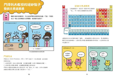 超有梗!看漫畫學元素週期表:誰喜歡當獨行俠,誰愛湊熱鬧?【符合108課綱 X STEAM學習指標】-Graphic novels/ Comic books/ Manga/ Cartoons-買書書 BuyBookBook
