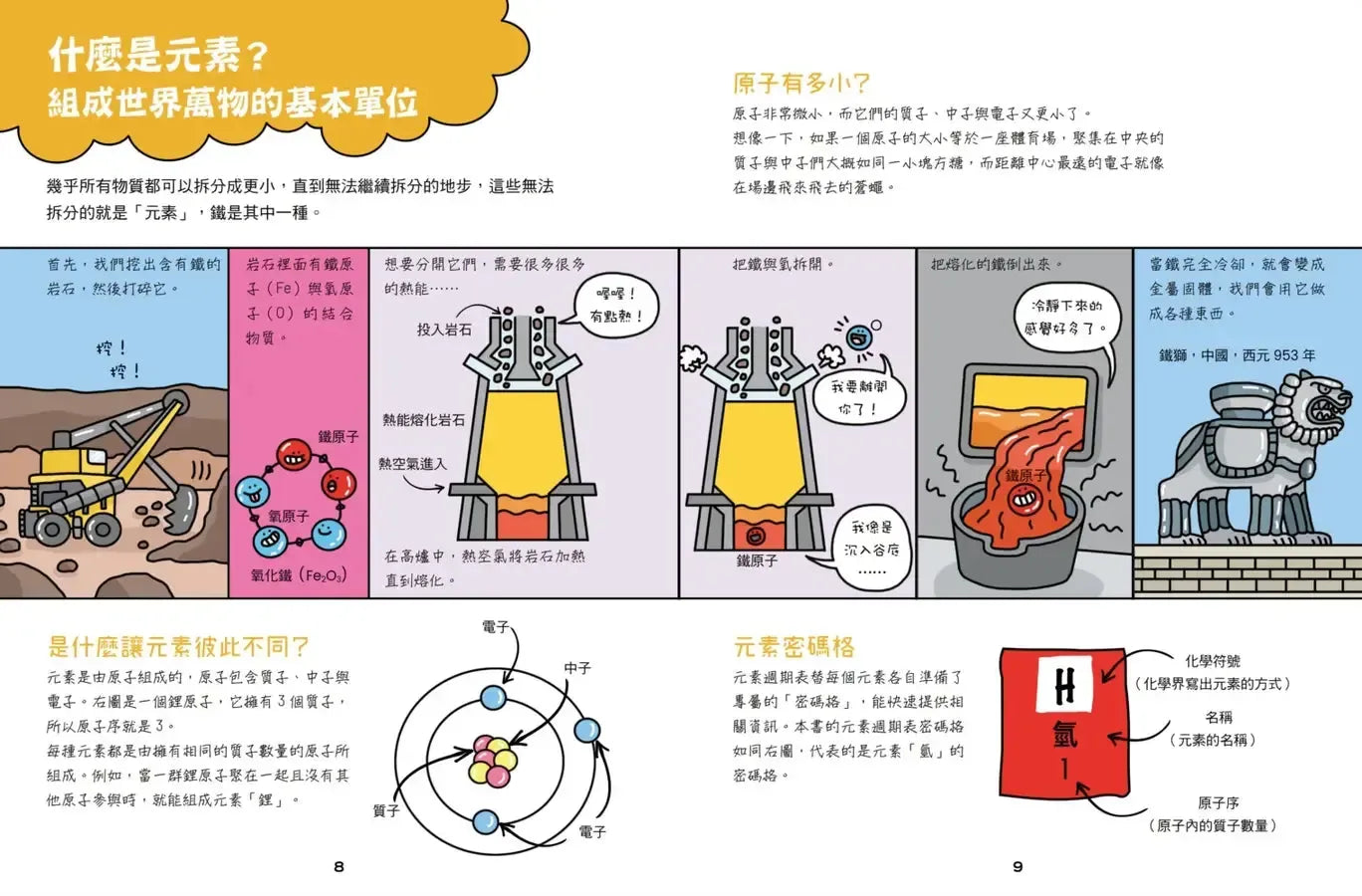 超有梗!看漫畫學元素週期表:誰喜歡當獨行俠,誰愛湊熱鬧?【符合108課綱 X STEAM學習指標】-Graphic novels/ Comic books/ Manga/ Cartoons-買書書 BuyBookBook